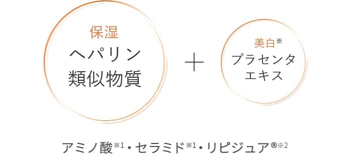 保湿ヘパリン類似物質+美白プラセンタエキス+アミノ酸1※・セラミド1※・リピジュア®※2