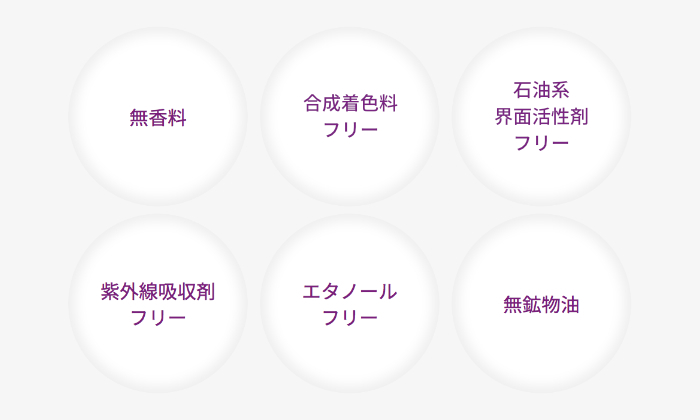 無香料、合成着色料フリー、石油系界面活性剤フリー、紫外線吸収剤フリー、エタノールフリー、無鉱物油