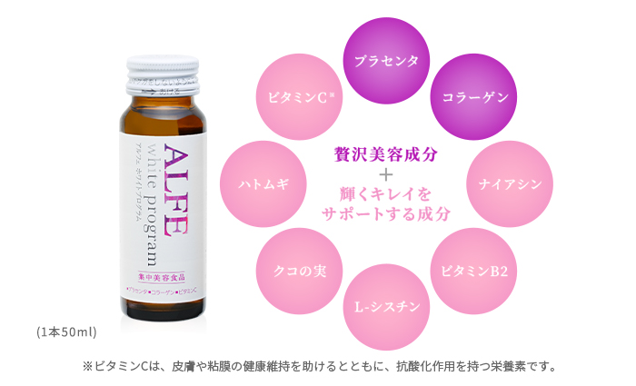 アルフェホワイトプログラム