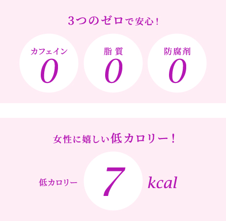 アルフェホワイトプログラム