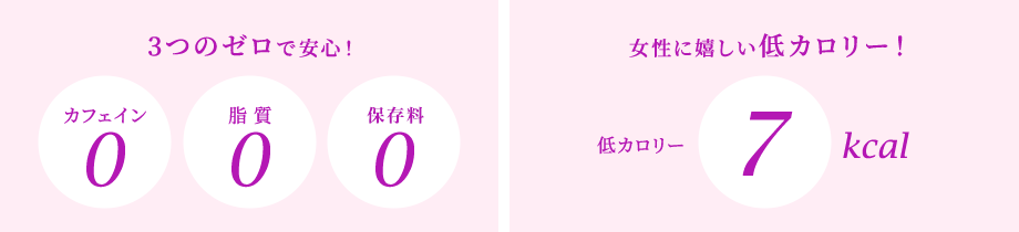 アルフェホワイトプログラム