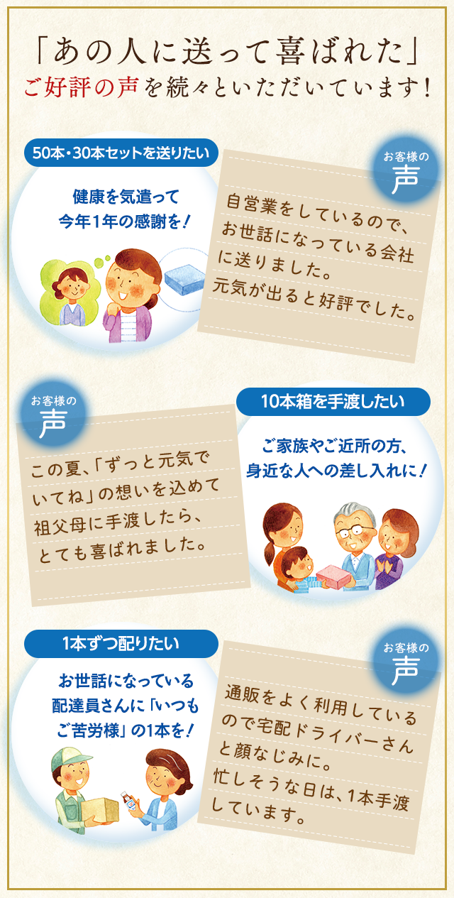 「あの人に送って喜ばれた」ご好評の声を続々といただいています!健康を気遣って今年1年の感謝を! 自営業をしているので、お世話になっている会社に送りました。元気が出ると好評でした。 10本箱を手渡したい ご家族やご近所の方、身近な人への差し入れに! この夏、「ずっと元気でいてね」の想いを込めて祖父母に手渡したら、とても喜ばれました。 1本ずつ配りたい お世話になっている配達員さんに「いつもご苦労さま」の1本を! 通販をよく利用しているので宅配ドライバーさんと顔なじみに。忙しそうな日は、1本手渡しています。