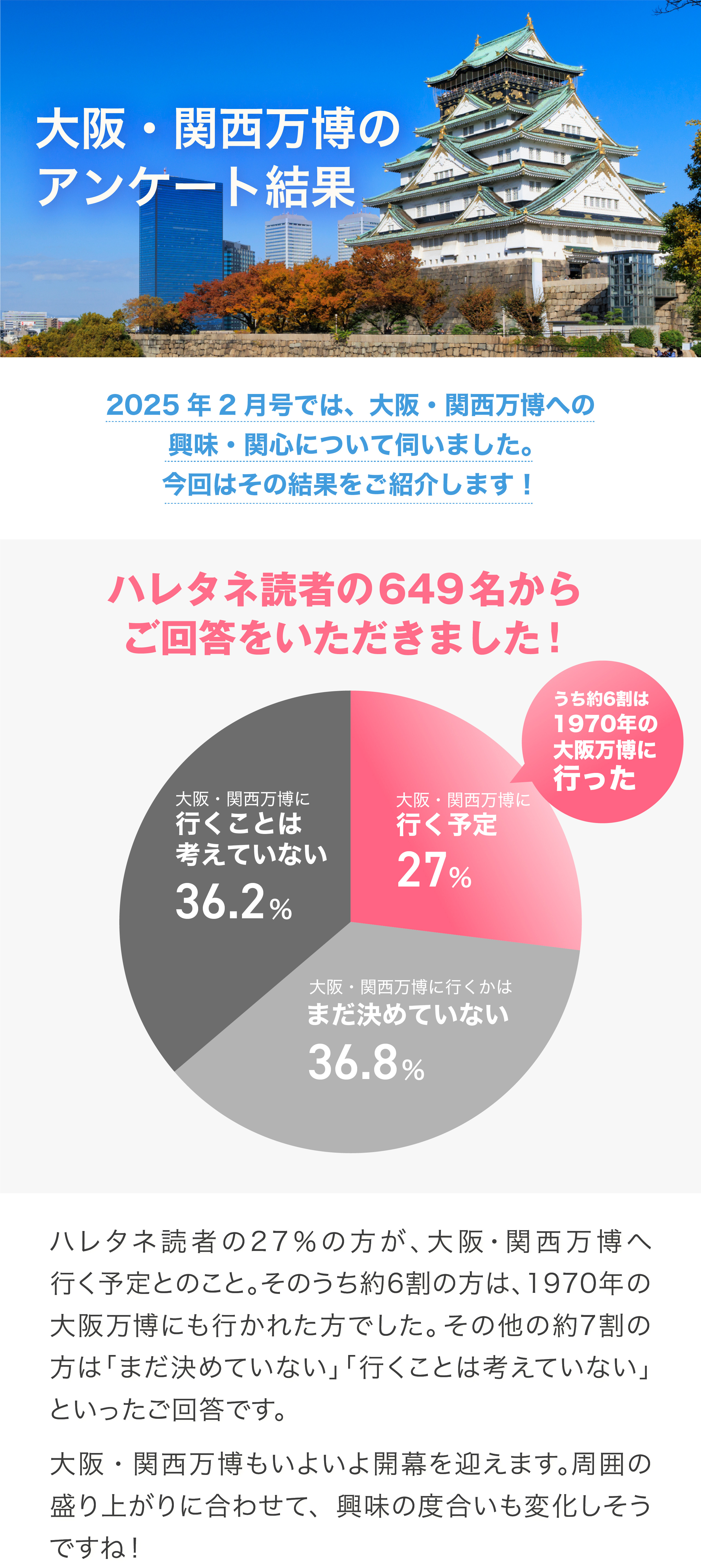 アンケートMV