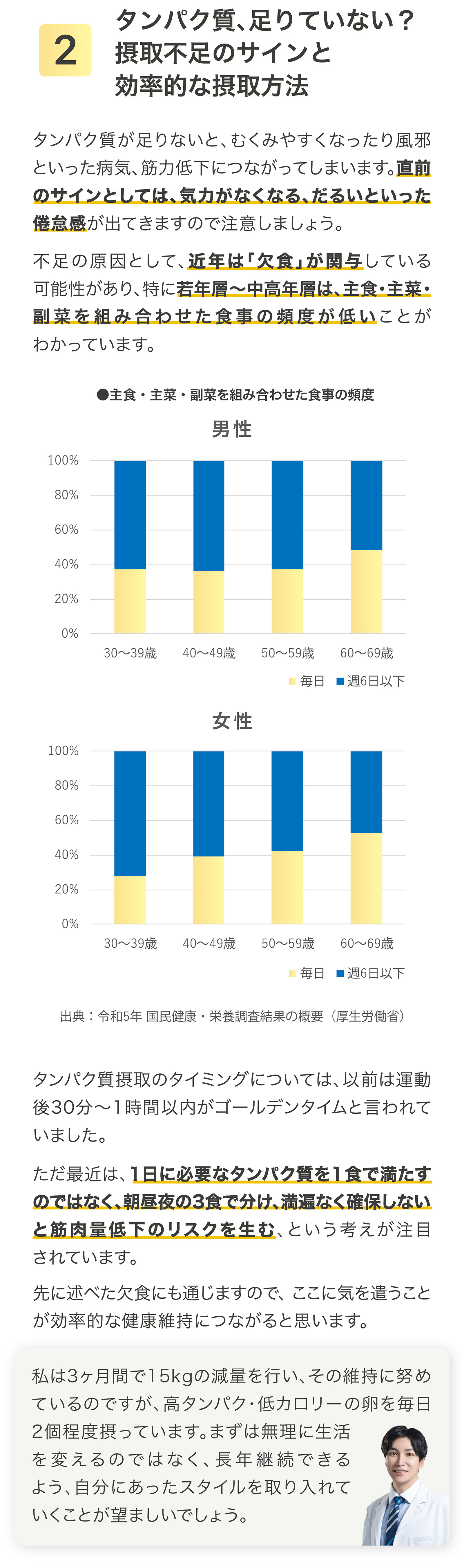 健康特集記事2