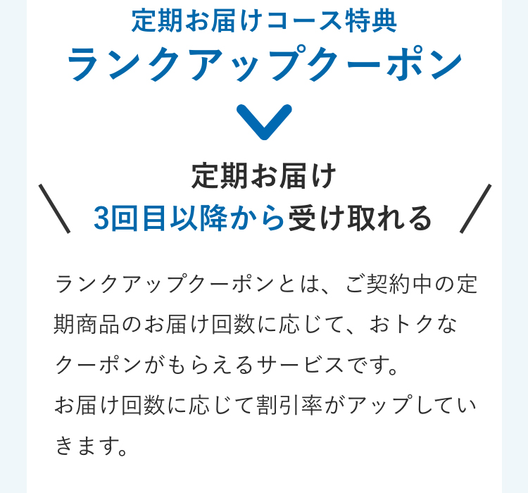 おトクに買える割引クーポンについてのご案内
