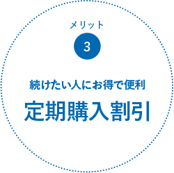 メリット3:続けたい人にお得で便利定期購入割引