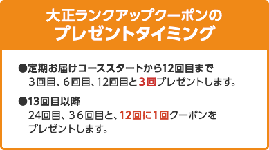 大正ランクアップクーポンのプレゼントタイミング