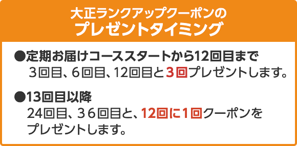 大正ランクアップクーポンのプレゼントタイミング