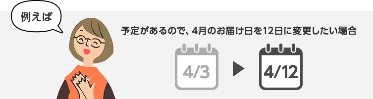 ランクアップクーポンとは