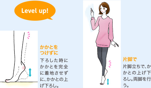 かかとをつけずに
									下ろした時にかかとを完全に着地させずに、かかとの上げ下ろし。
									片脚で
									片脚立ちで、かかとの上げ下ろし。両脚を行う。