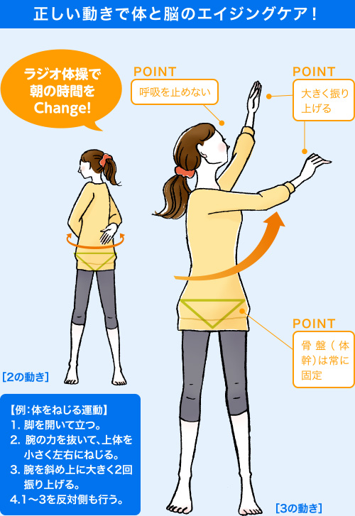 正しい動きで体と脳のエイジングケア！
									【例：体をねじる運動】
1. 脚を開いて立つ。
2. 腕の力を抜いて、上体を小さく左右にねじる。 
3. 腕を斜め上に大きく2回  振り上げる。
4.1～3を反対側も行う。