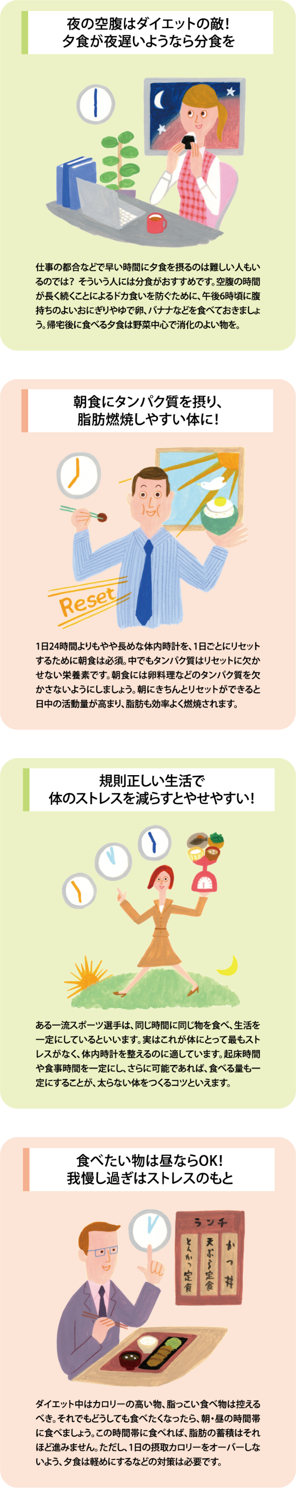 規則正しい生活で体のストレスを減らすとやせやすい！…ある一流スポーツ選手は、同じ時間に同じ物を食べ、生活を一定にしているといいます。実はこれが体にとって最もストレスがなく、体内時計を整えるのに適しています。起床時間や食事時間を一定にし、さらに可能であれば、食べる量も一定にすることが、太らない体をつくるコツといえます。　朝食にタンパク質を摂り、脂肪燃焼しやすい体に！…1日24時間よりもやや長めな体内時計を、1日ごとにリセットするために朝食は必須。中でもタンパク質はリセットに欠かせない栄養素です。朝食には卵料理などのタンパク質を欠かさないようにしましょう。朝にきちんとリセットができると日中の活動量が高まり、脂肪も効率よく燃焼されます。　食べたい物は昼ならOK！我慢し過ぎはストレスのもと…ダイエット中はカロリーの高い物、脂っこい食べ物は控えるべき。それでもどうしても食べたくなったら、朝・昼の時間帯に食べましょう。この時間帯に食べれば、脂肪の蓄積はそれほど進みません。ただし、1日の摂取カロリーをオーバーしないよう、夕食は軽めにするなどの対策は必要です。　夜の空腹はダイエットの敵！夕食が夜遅いようなら分食を…仕事の都合などで早い時間に夕食を摂るのは難しい人もいるのでは？ そういう人には分食がおすすめです。空腹の時間が長く続くことによるドカ食いを防ぐために、午後6時頃に腹持ちのよいおにぎりやゆで卵、バナナなどを食べておきましょう。帰宅後に食べる夕食は野菜中心で消化のよい物を。