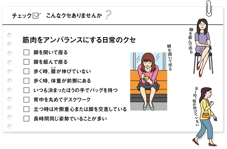 こんなクセありませんか？　筋肉をアンバランスにする日常のクセ　脚を開いて座る、脚を組んで座る、歩く時、膝が伸びていない、歩く時、体重が前側にある、いつも決まったほうの手でバッグを持つ、背中を丸めてデスクワーク、立つ時は片側重心または脚を交差している、長時間同じ姿勢でいることが多い