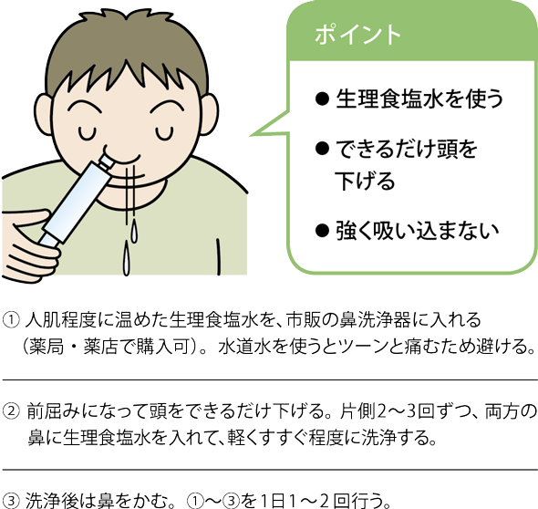 長引く鼻水 鼻づまり 副鼻腔炎 公式 大正製薬ダイレクトオンラインショップ