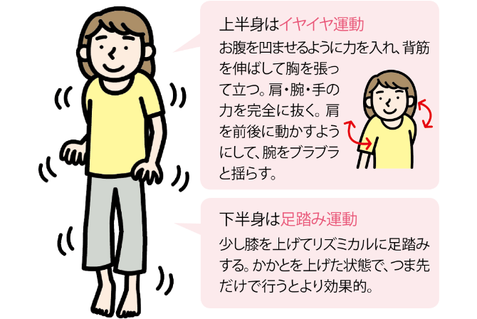 血圧コントロールで血管力を高める 公式 大正製薬ダイレクトオンラインショップ