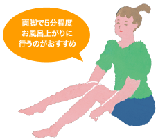 両脚で5分程度お風呂上がりに行うのがおすすめ