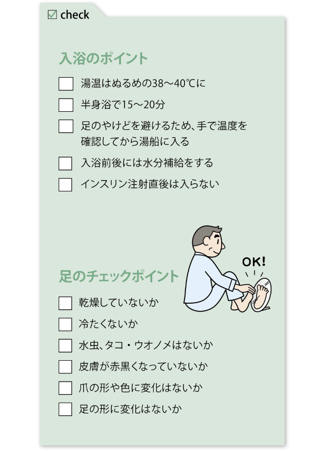 入浴のポイント…湯温はぬるめの38~40℃に/半身浴で15~20分/足のやけどを避けるため、手で温度を/確認してから湯船に入る/入浴前後には水分補給をする/インスリン注射直後は入らない 足のチェックポイント…乾燥していないか/冷たくないか/水虫、タコ・ウオノメはないか/皮膚が赤黒くなっていないか/爪の形や色に変化はないか/足の形に変化はないか