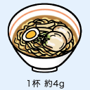 ラーメン 1食 約4g