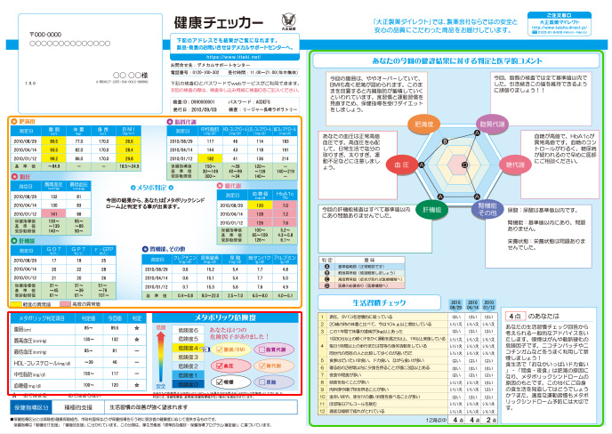 健康チェッカー　調査結果シート