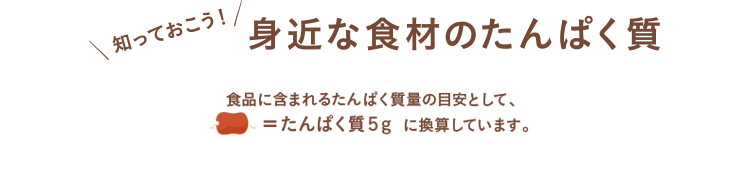 知っておこう！身近な食材のたんぱく質　食品にふくまれるたんぱく質量の目安として、肉のイラスト1つたんぱく質=5gに換算しています。