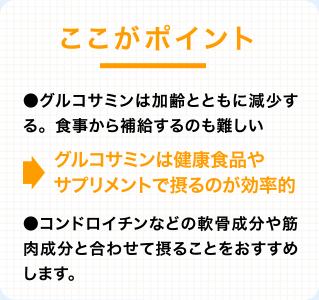 ココがポイント
          ●グルコサミンは加齢とともに減少する。食事から補給するのも難しい
●コンドロイチンなどの軟骨成分や筋肉成分と合わせて摂ることをおすすめします。