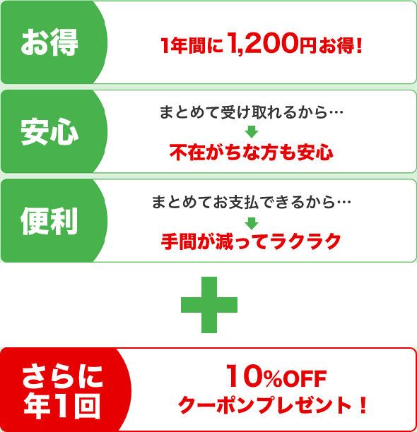 定期おまとめ割引 |【公式】大正製薬ダイレクトオンラインショップ