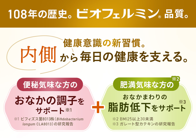 ビオフェルミン スマート腸活サプリ