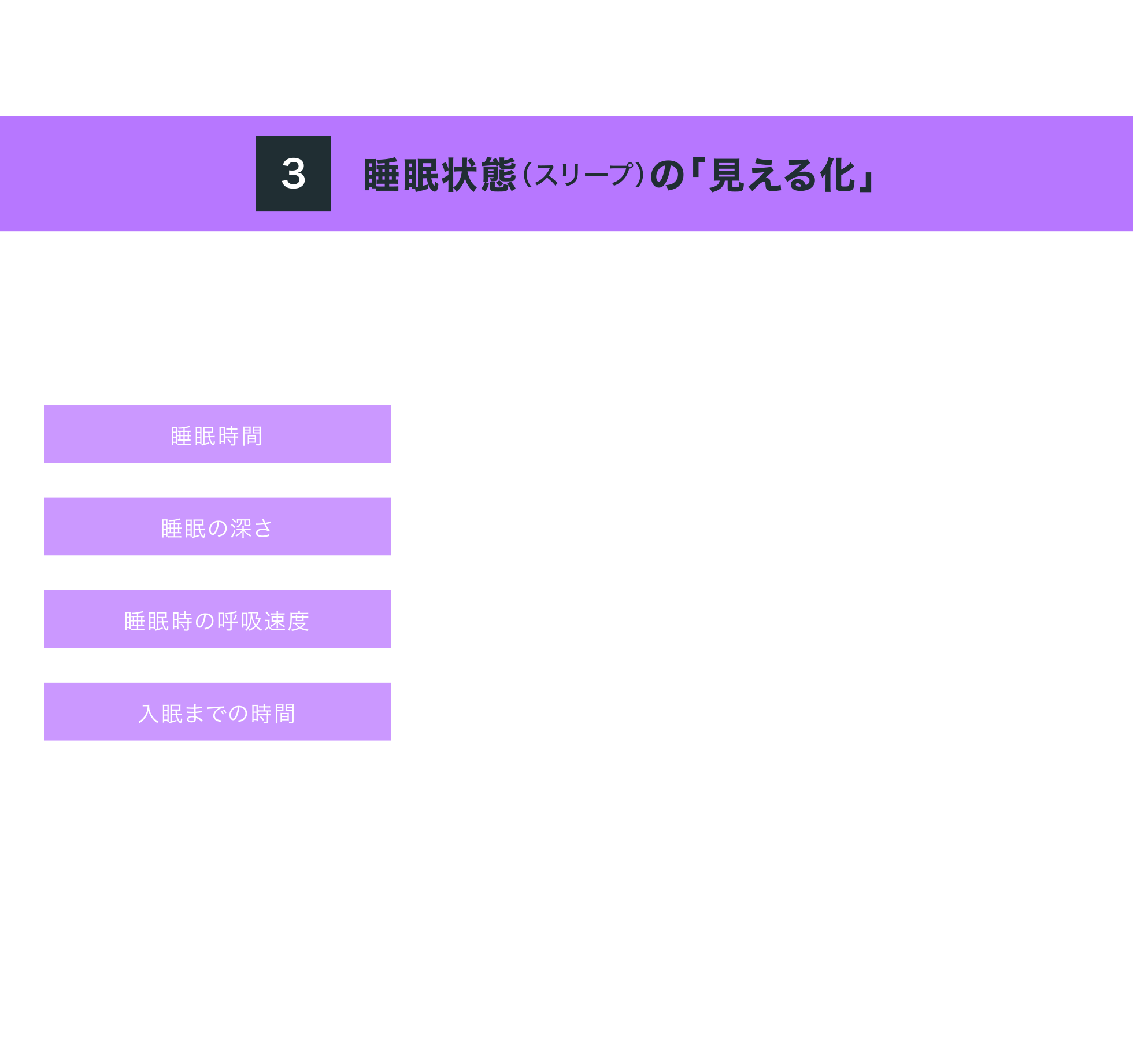 【3】睡眠状態（スリープ）の「見える化」　睡眠時間だけでなく、睡眠の深さや血中酸素レベルなどの細かな項目をチェック。自分の睡眠状態を知ることができます。